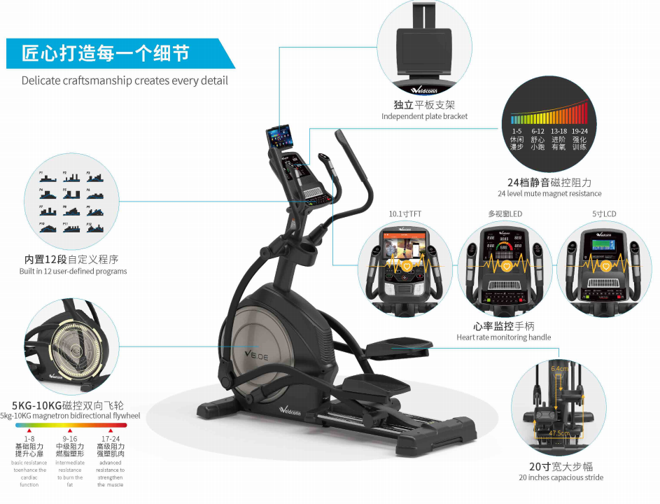 V5.8E商用橢圓機